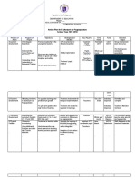 Action Plan in Edukasyon Sa Pagpapakatao School Year 2017-2018