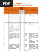 Cuadro Relación Iso 45001 y Legislación