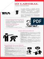 Infografía Acoso Laboral