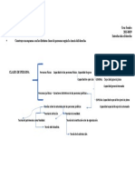 Esquema de Las Persona Del Derecho PDF