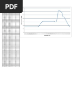 Dispatch Request October 6th, 2021)