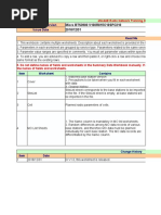 RnpData - Micro BTS3900 V100R015C10SPC210 - 15 - 23 - 10