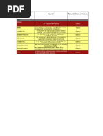 Matriz de Riesgos Sservicio de Aseo Corporativo 