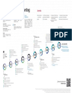 UTP Malla Adm y Marketing-Compressed