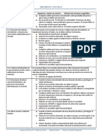 Situaciones Emergentes Decreto 1187-2018