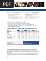 Q3 2020 Fin Report