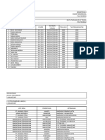 Data Penempatan Alumni