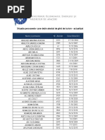 Situatia Persoanelor Care Detin Atestat de Ghid de Turism Actualizare 15092020