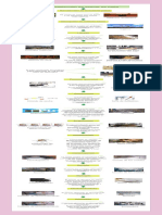 Diagrama de Flujo Elaboracion de Azucar