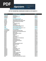 Mipcom-2021-Confirmed-Exhibitors PDF Coredownload 148704568