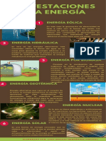 Infografía Sobre Tipos de Energía