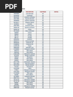 Codificacion Siniestro B270F