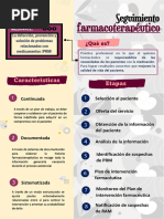 Farmacoterapéutico: Seguimiento