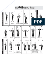 Basketball Signal Chart