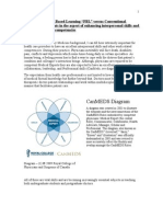 Canmeds Diagram