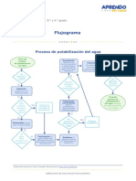 Exp7 Secundaria 3y4 Exploramosyaprendemos Act05