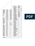 Inventario de Neumaticos Al 23-09-2021 Medida Rin Lona Marca Modelo