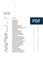 Productosvendidosdesde 01072021 Al 31072021