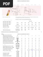 Allowable Stresses of Typical ASME Materials - Stainless Steel