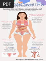 Fibrosis Quistica Infografia