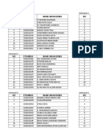 NO Stambuk Nama Mahasiswa NO: Kelompok 1 Kelompok 2