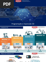 Programação e Impressão 3D - Aulas