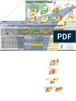 Ifugao Poverty Map