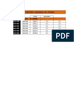 Control Componentes Scoop