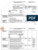 SGLGB Tech Notes