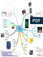 Actividad 4 - Mapa de Ideas de Los Conceptos Claves Del Curso - Opt