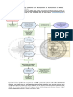 Decision Algorithms For The Telehome Care Management of Asymptomatic or Mildly Symptomatic COVID - 19 Patients