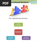 Chapter 8 - International Organizational Structure