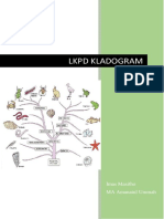 LKPD Kladogram