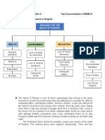 Society and Culture Assessment 2