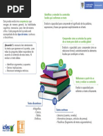 Saber 11° 2021 - Infografía de La Prueba de Lectura Crítica