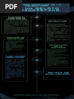 De Un Relato Periodístico.: Esquemas Gráficos de La Estructura