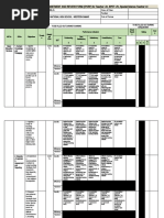 Ipcrf Commitment Form 2021