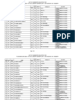 PG Allotted List 01.04