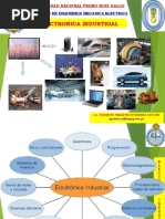 Sesiones 01 Introduccion