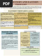 Self in Western and Eastern Thought PDF