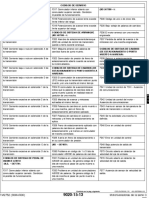 JD Codes 2