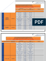 List of Qualified Manufacturers Supplierss - May 2021