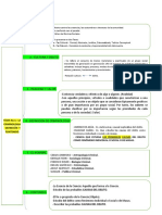 Tema 1 La Criminología Definición y Contenido