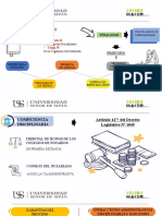 Parte 6 Ocupa