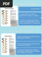 Proceso de Cañoneo