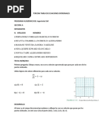 Aún Más Ejercicios de Ecuaciones Diferenciales