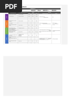 MBA 620 Balanced Scorecard Company A