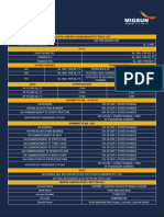 A - Migsun Janpath Suits Price List 25 Sept 2021