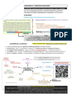 Méthode Présenter-Citer Doc. RV - 2019-5