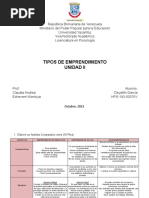 Evaluacion N2 Desarrollo Emprendedor